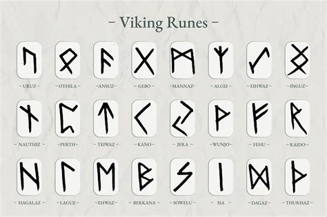 Viking Runes Parimatch