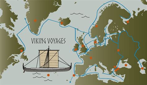 Viking Voyage Betfair