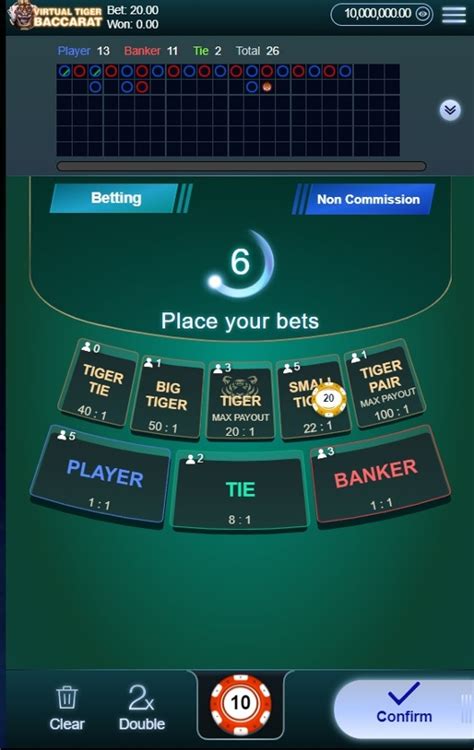 Virtual Tiger Baccarat Pokerstars