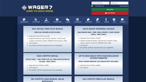 Wager7 Casino Belize