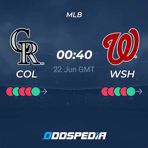 Washington Nationals vs Colorado Rockies pronostico MLB