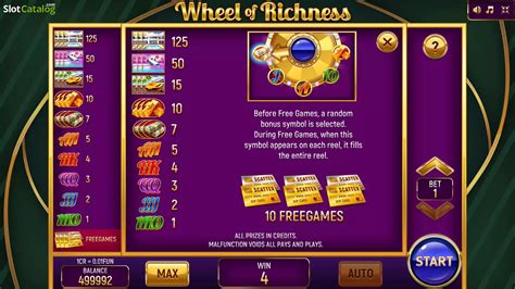 Wheel Of Richness 3x3 Leovegas