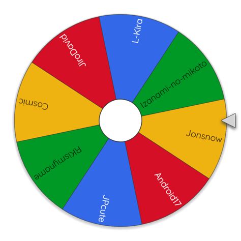 Wheel Of Winners Bodog