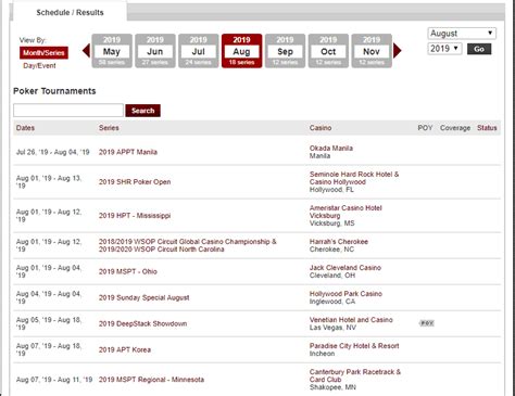 Winstar Resultados Do Poker 2024