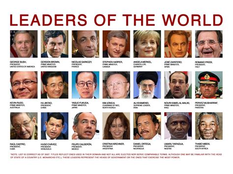 World Leaders Blaze