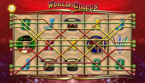 World Of Circus Slot Gratis