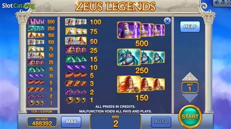 Zeus Legends Pull Tabs Review 2024