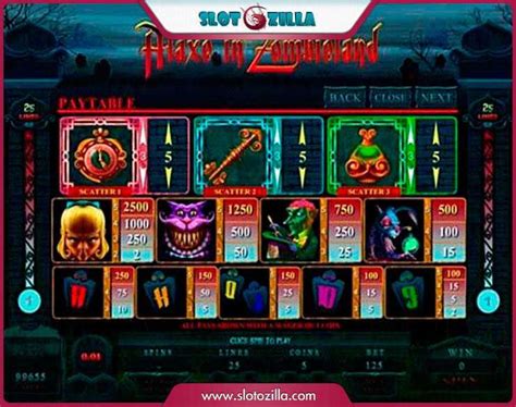 Zombieland Slot - Play Online
