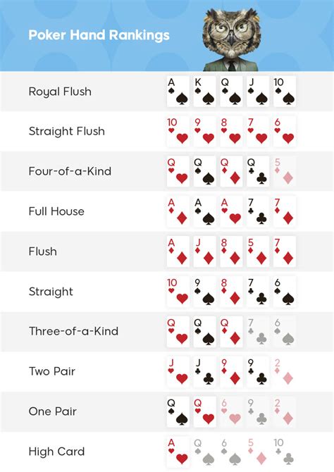 Zynga Poker Lei Do Jogo